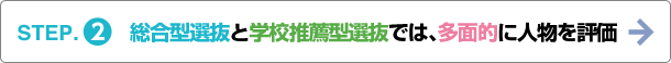 STEP.2 総合型選抜と学校推薦型選抜では、多面的に人物を評価