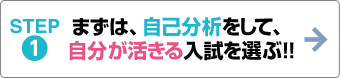 STEP.1 まずは、自己分析をして、自分が活きる入試を選ぶ!!