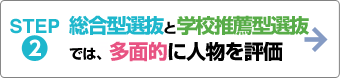 STEP.2 総合型選抜と学校推薦型選抜では、多面的に人物を評価