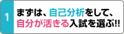 まずは、自己分析をして、自分が活きる入試を選ぶ!!