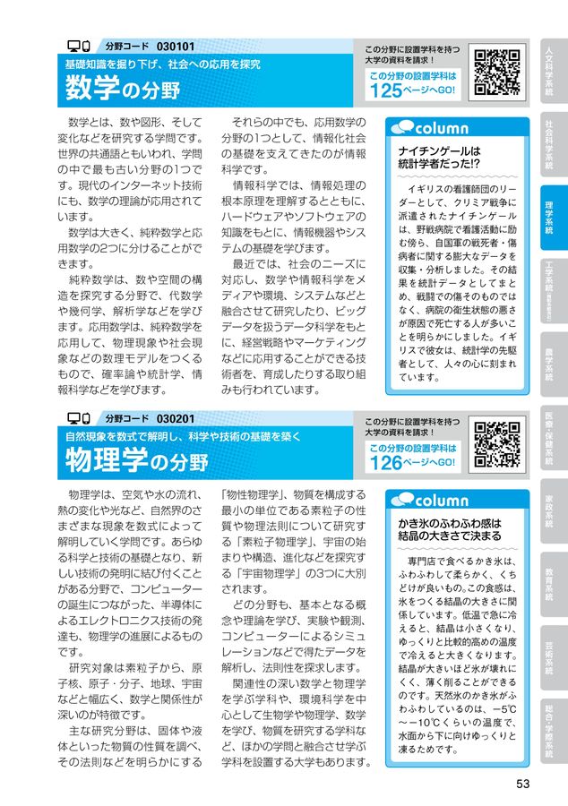 経済学大辞典 第2版 Ⅰ～Ⅲ 3冊(熊谷尚夫 ほか編) / 株式会社