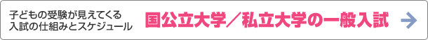 子どもの受験が見えてくる入試の仕組みとスケジュール　国公立大学／私立大学の一般入試