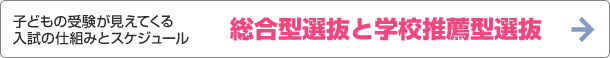 子どもの受験が見えてくる入試の仕組みとスケジュール　総合型選抜と学校推薦型選抜