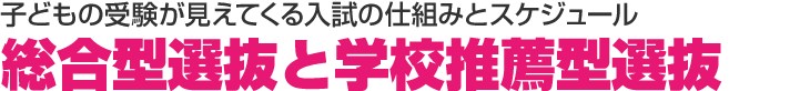 子どもの受験が見えてくる入試の仕組みとスケジュール　総合型選抜と学校推薦型選抜